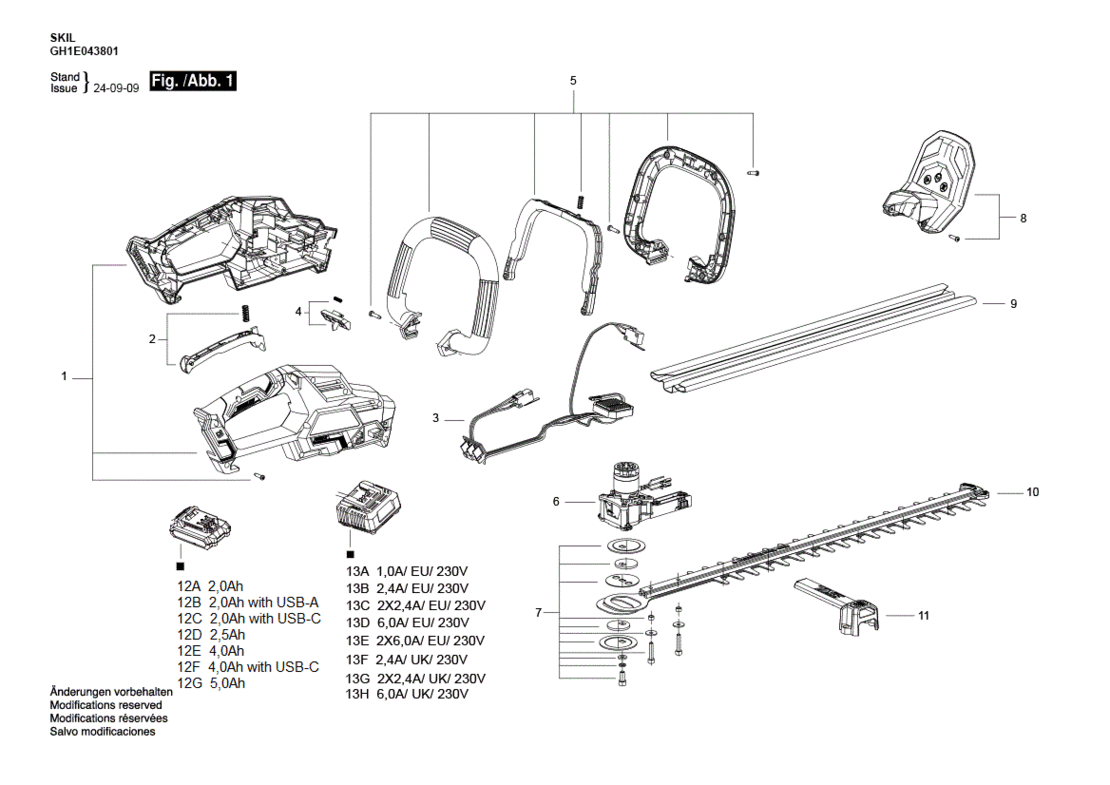 SKIL 0438 EU / 20V "BRUSHLESS MOTOR" Snoerloze heggenschaar