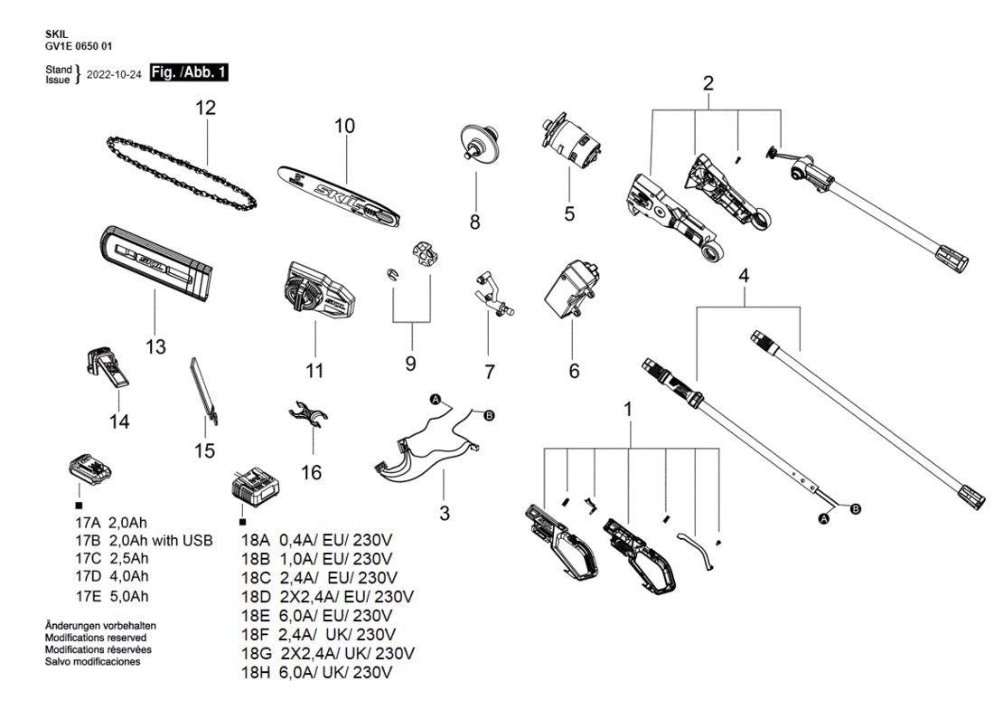 SKIL 0650 EU / 20V Cordless pole saw/pruner