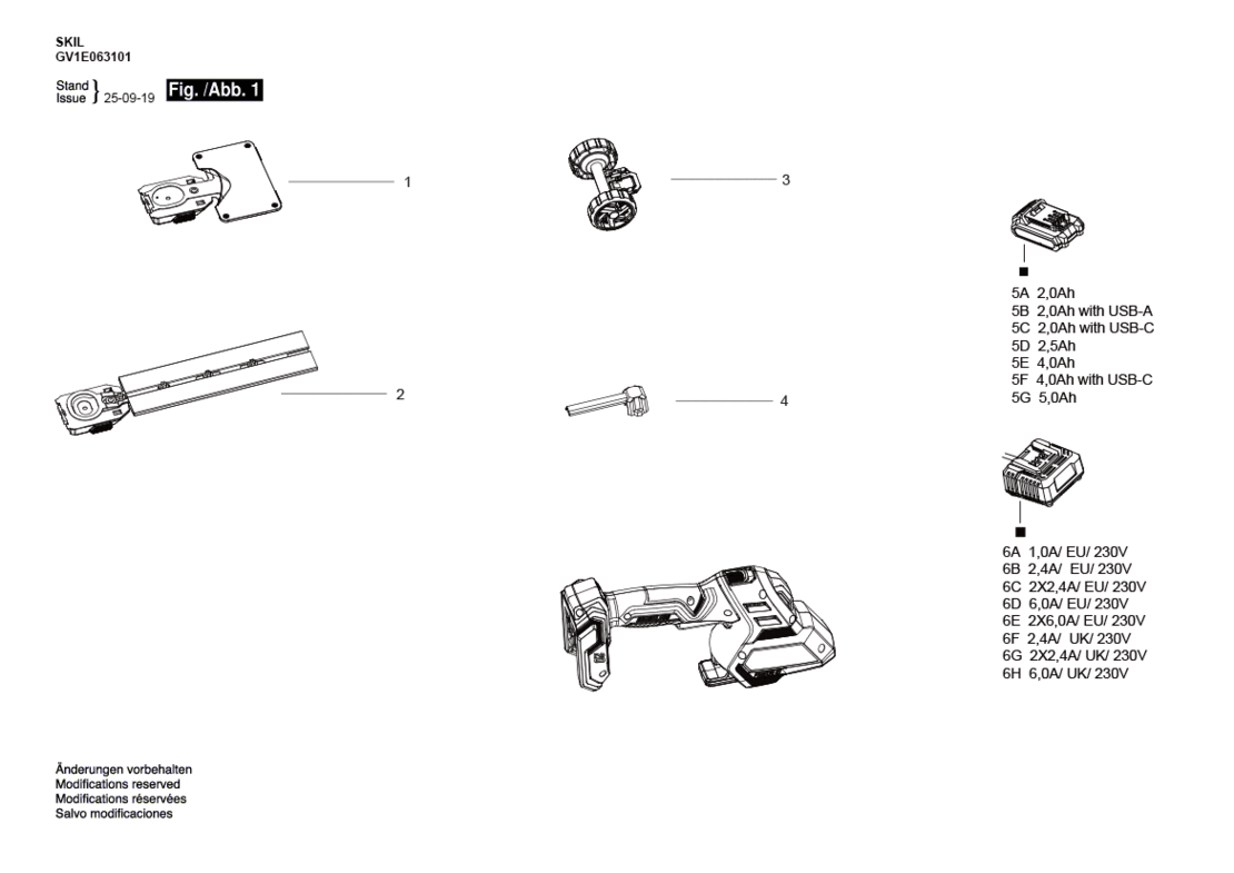 SKIL 0631 EU / 20V "BRUSHLESS MOTOR" Gras- en buxusschaar